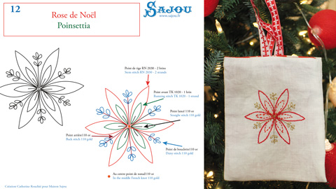 Vorlage 12: Christrose Sajou Adventskalender